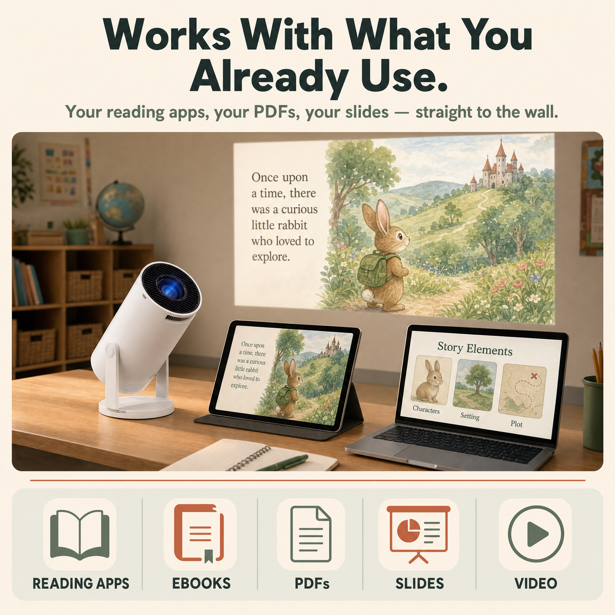 Works with your reading apps, ebooks, PDFs and slides