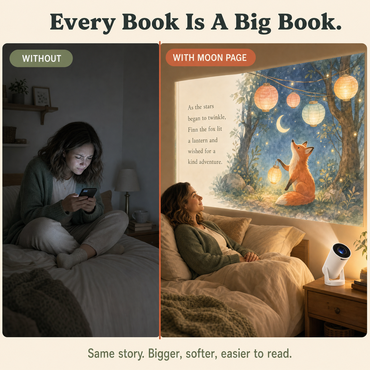 Reading on a phone versus reading on the wall with Moon Page